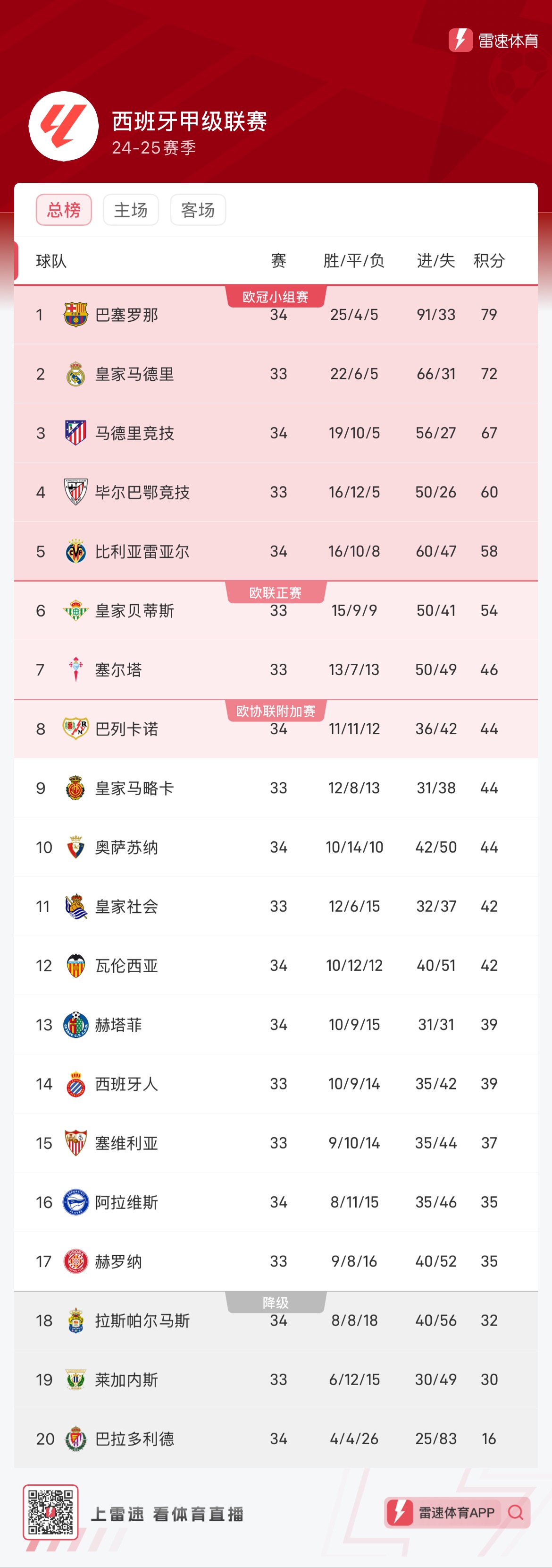 优化吗 优化吗